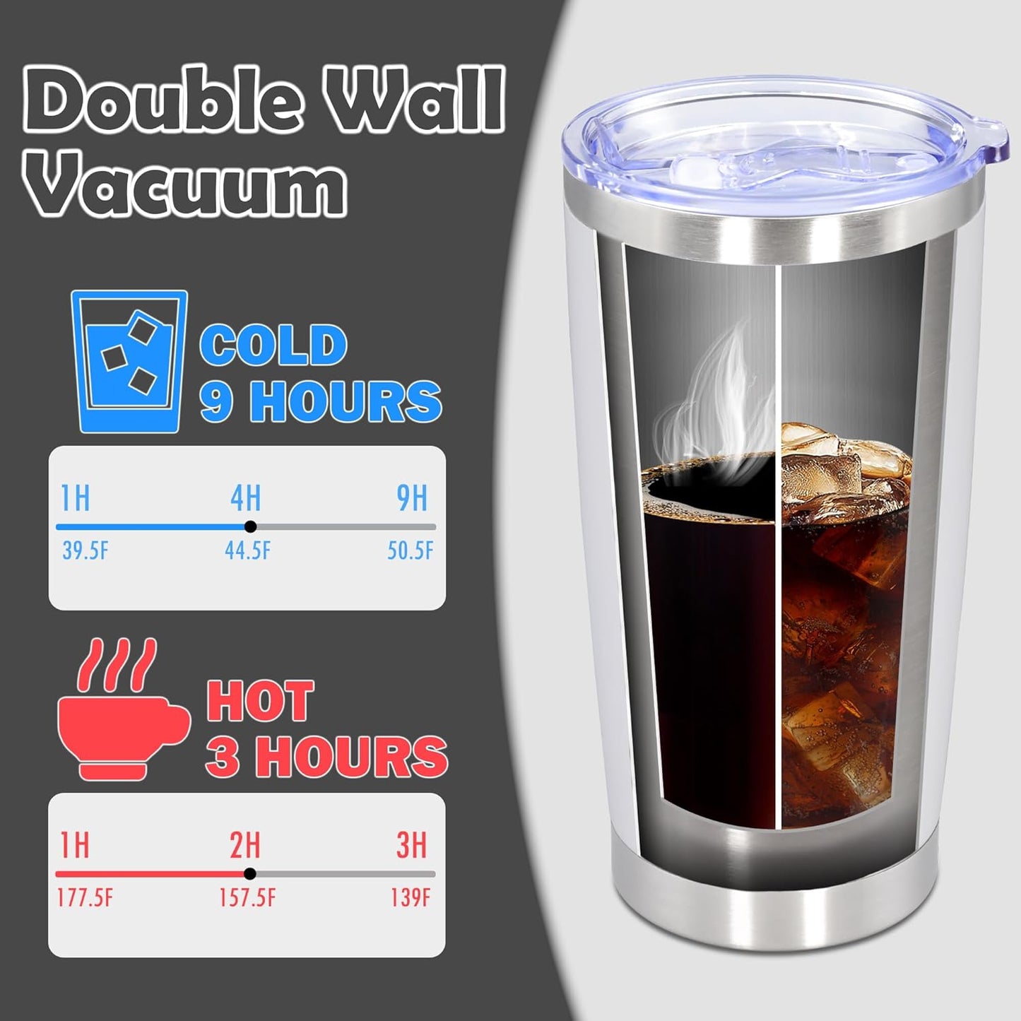 20oz Tumbler Stainless Steel Tumbler Coffee Tumbler with Lid Navy, 1P | Vacuum Insulated Double Wall Travel Mug, Durable Powder Coated Coffee Mug, For Hot & Cold Drinks