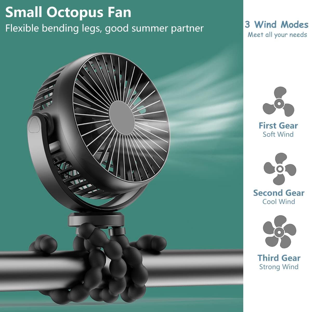 Mini Portable Stroller Fan, Battery Operated Small Clip on, Detachable 3 Speed Rechargeable, 360° Rotate Flexible Tripod Better Cooling for Car Seat Crib Treadmill Travel