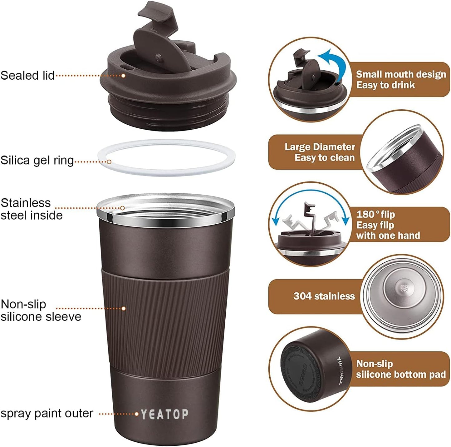 Coffee Mug 16oz - Insulated Travel Coffee Mug Spill Proof, Stainless Steel Vacuum Thermal Coffee Cup with Leakproof Lid Double Wall Coffee Tumbler for Hot/Iced Beverage -Black,510ml
