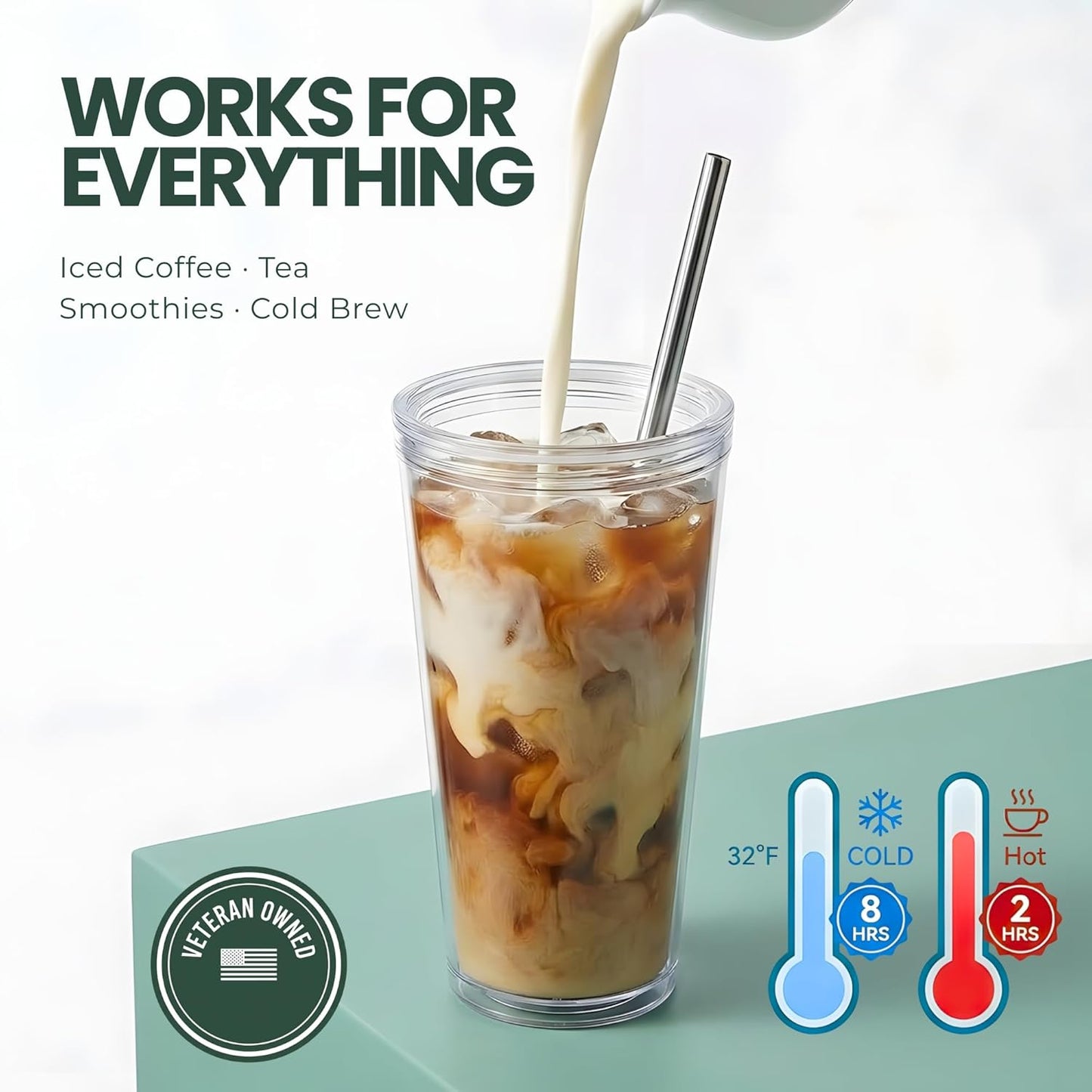 Reusable Iced Coffee Cup with Lid and Straw, 16 oz/Grande, BPA-Free Double-Wall Insulated Plastic Tumbler for Cold Drinks, Includes Clear Plastic Straw, Stainless Steel Straw and Cleaning Brush, White