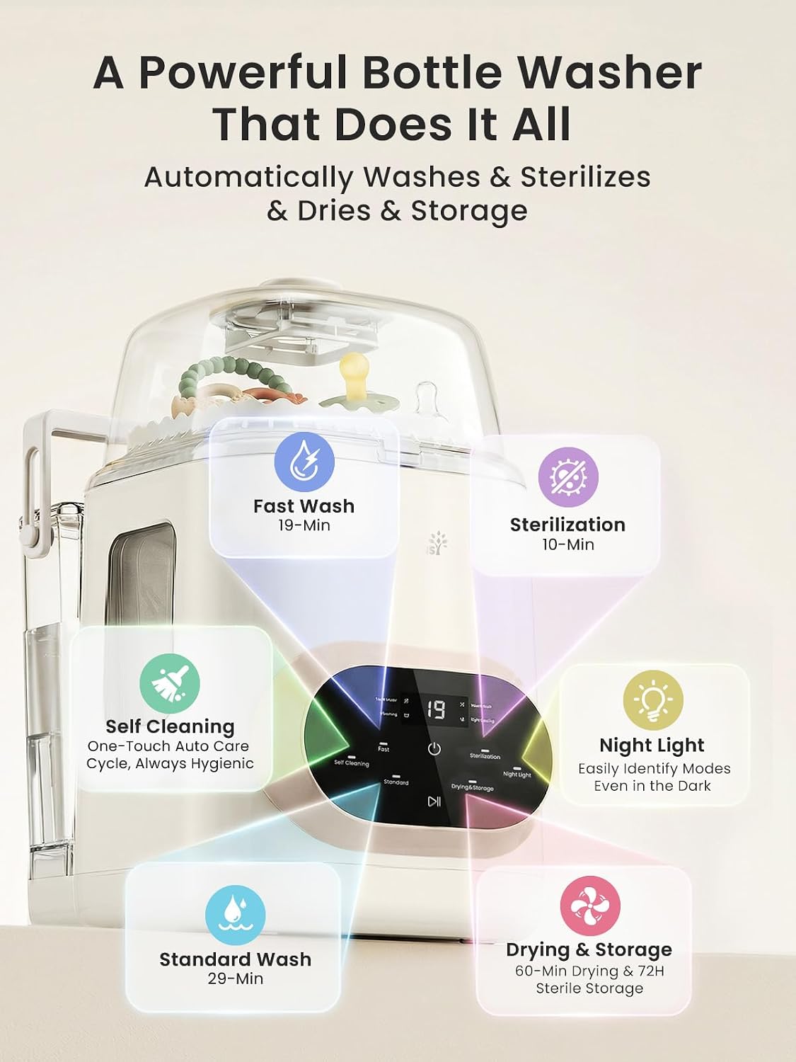 EaseClean Pro Bottle Washer & Sterilizer & Dryer, Visible Cleaning