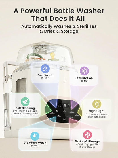 EaseClean Pro Bottle Washer & Sterilizer & Dryer, Visible Cleaning