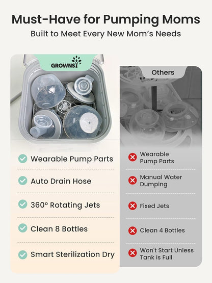 EaseClean Pro Bottle Washer & Sterilizer & Dryer, Visible Cleaning