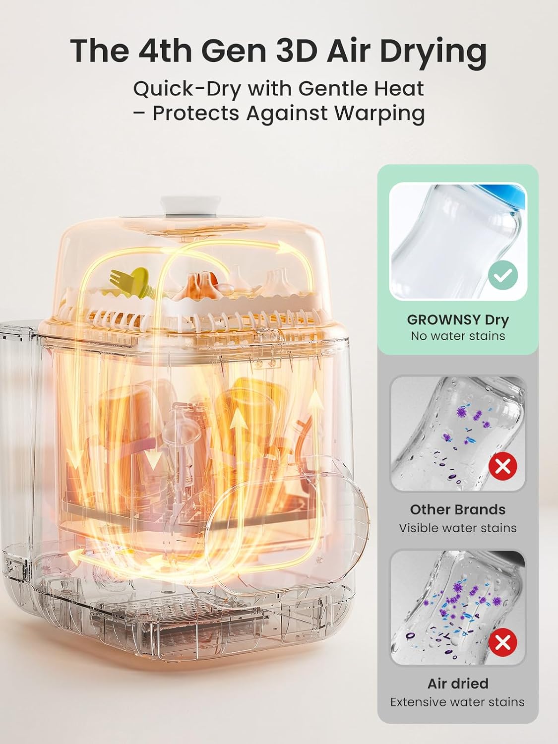 EaseClean Pro Bottle Washer & Sterilizer & Dryer, Visible Cleaning