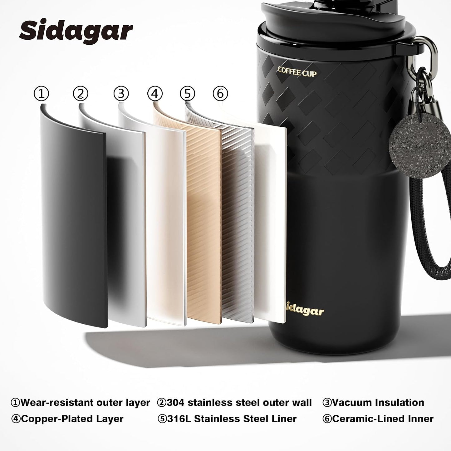 20 oz Insulated Coffee Tumbler, Stainless Steel Travel Coffee Mug with Flip Lid, Leak-Resistant Reusable Coffee Cup for Men, Office, Home & Commute, BPA-Free, White