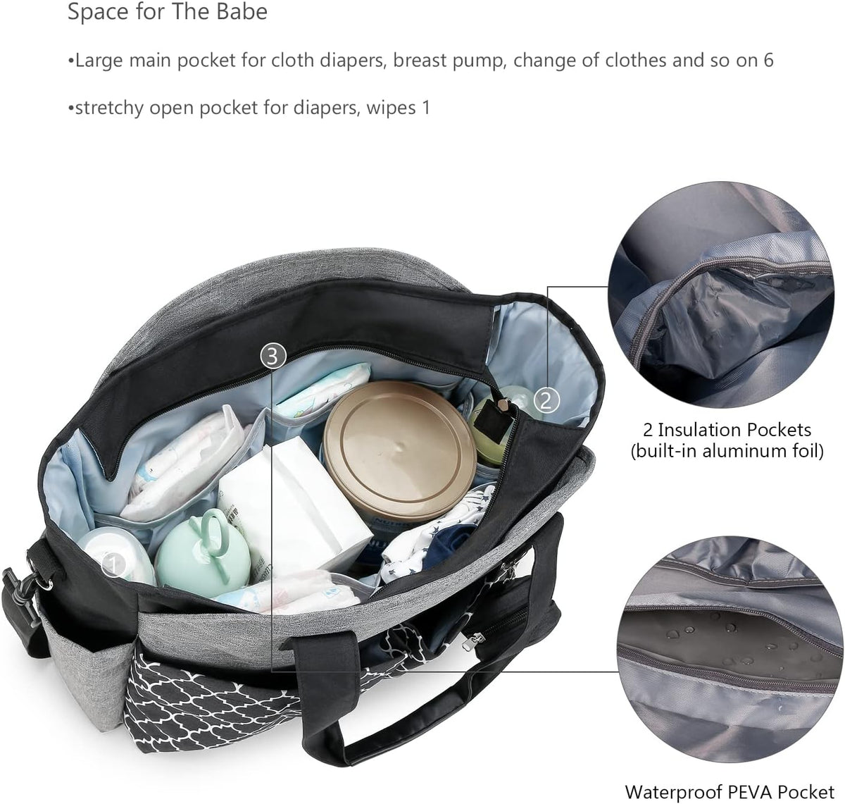 Diaper Bag Tote with Changing Station Upgrade Multi-Function Baby Bag with Adjustable Shoulder Strap