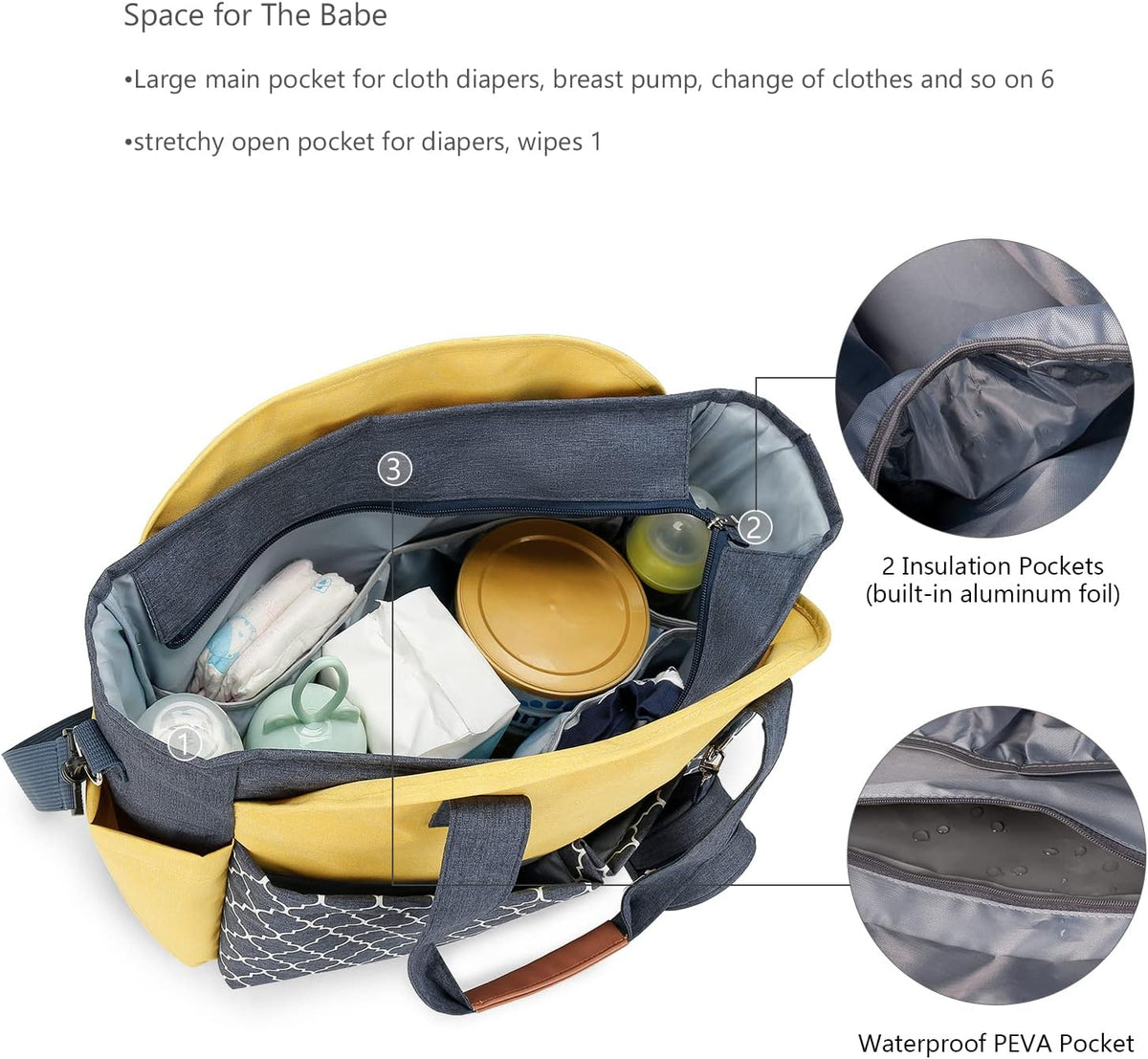 Diaper Bag Tote with Changing Station Upgrade Multi-Function Baby Bag with Adjustable Shoulder Strap
