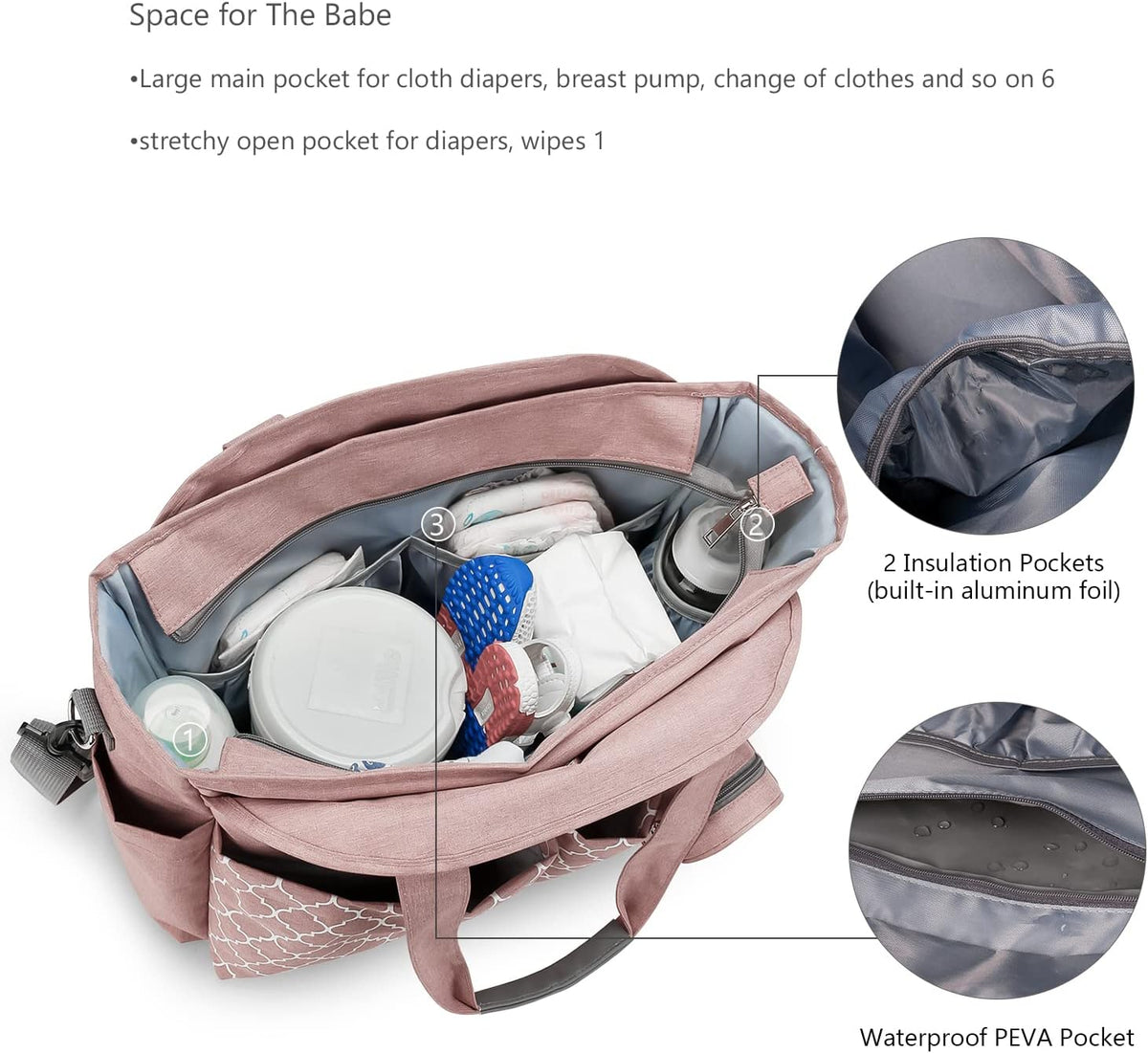 Diaper Bag Tote with Changing Station Upgrade Multi-Function Baby Bag with Adjustable Shoulder Strap