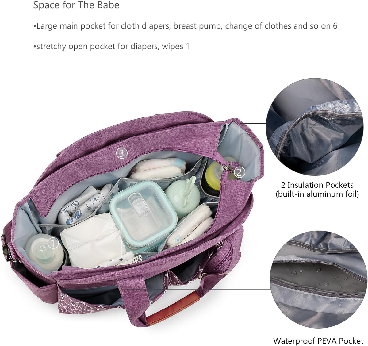 Diaper Bag Tote with Changing Station Upgrade Multi-Function Baby Bag with Adjustable Shoulder Strap
