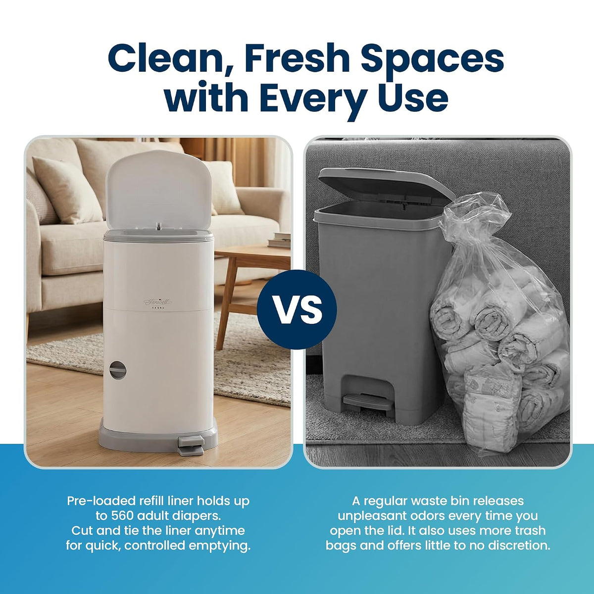 Akord Slim Adult Diaper Pail — 7-Gallon (11.8” x 10.2” x 20.5”), Hands-Free Foot Pedal, Double-Sealed Odor Reduction, Continuous Liner System