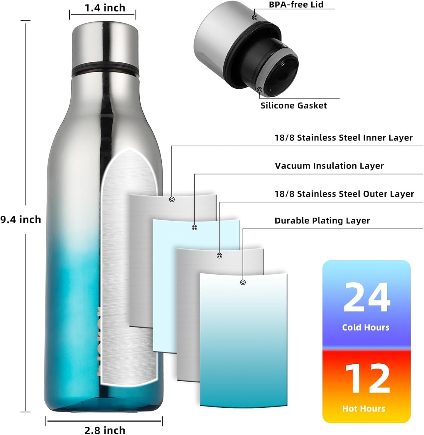 18oz Insulated Water Bottle, Stainless Steel Bottle with Carry Strap | Keep Cold & Hot Vacuum Insulation, Leak-Proof BPA-Free Design, Slim Bottle Fits Most Cup Holders for Gym, Office & Travel - Colors B