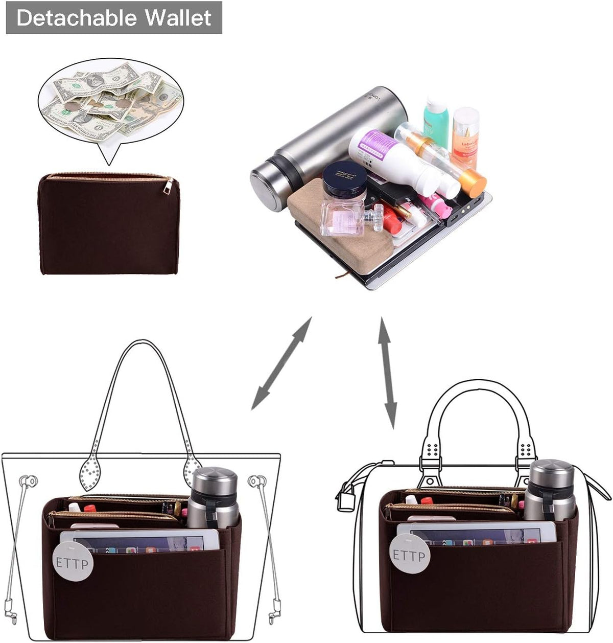 Purse Organizer, Felt Bag Organizer Insert Purse Organizer For LV Speedy, Neverfull, Tote, Handbag,Shaper 5 Sizes
