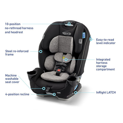 Graco Slimfit 3-in-1 Convertible Car Seat, Slim Car Seat with Space-Saving Design, Highback Booster Seat with 10-Position Headrest, Rear Facing and Forward Facing Carseat, Darcie