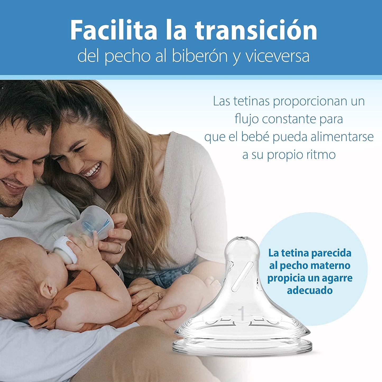 Dr. Brown's Breastfeeding Baby Bottles, Options+ Wide-Neck Breast to Bottle Feeding Set