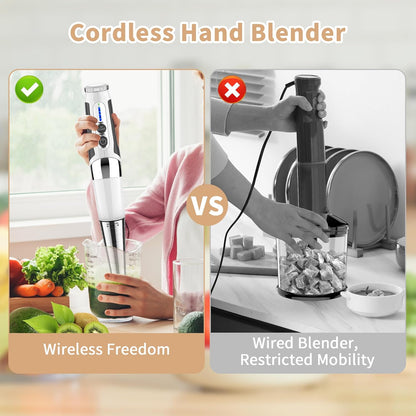 Toogel Cordless Immersion Blender, Electric Hand Blender with 21-Speed & 3-Angle Adjust, USB Rechargeable, BPA-Free & Dishwasher Safe for Baby Food, Smoothies, Soup (Grey)