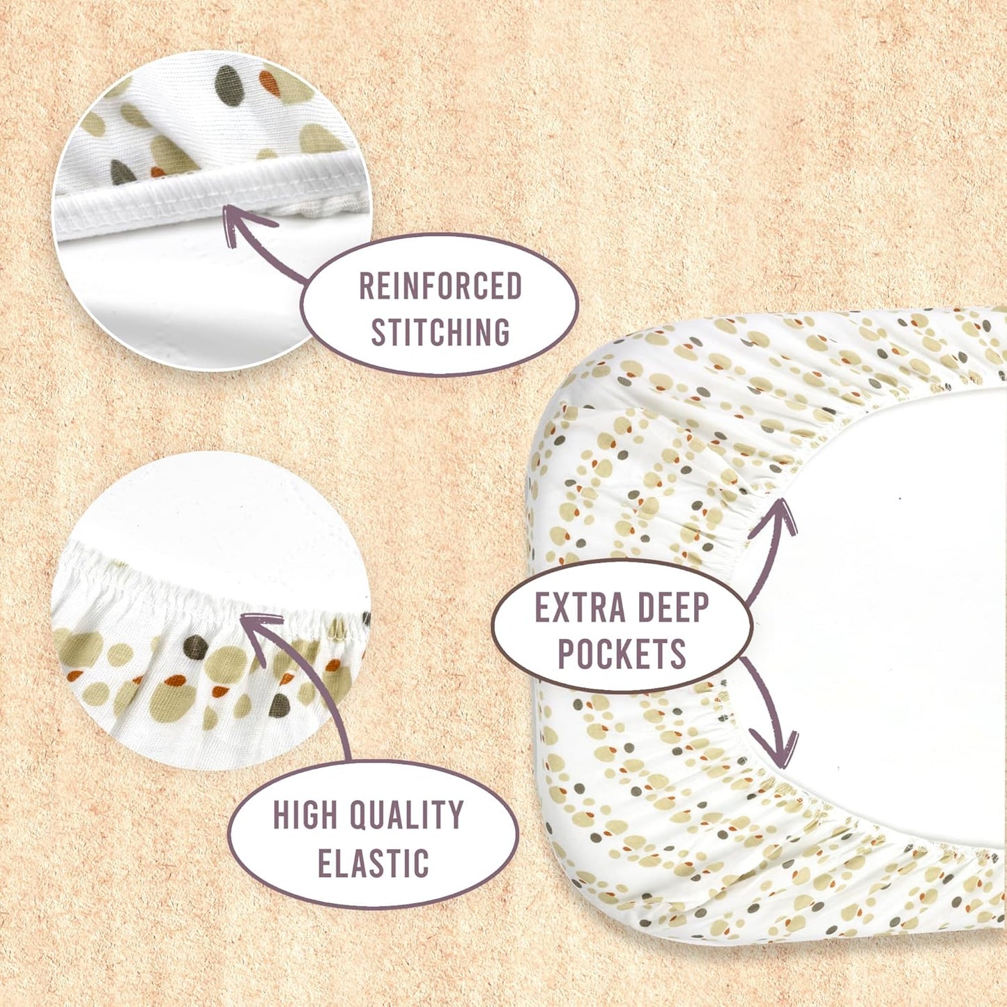 3-Pack Bedside Sleeper Bassinet Sheets | GOTS Certified Organic 100% Muslin Cotton | Ultra Soft & Breathable | 33×20×4” Fitted Sheets | Universal Fit 29–33” x 17–21” Pads