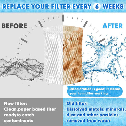 4 Pack Humidifier Wicking Replacement Filter Compatible with Canopy Bedside and Nursery Humidifier, Wood Pulp & Paper Filter