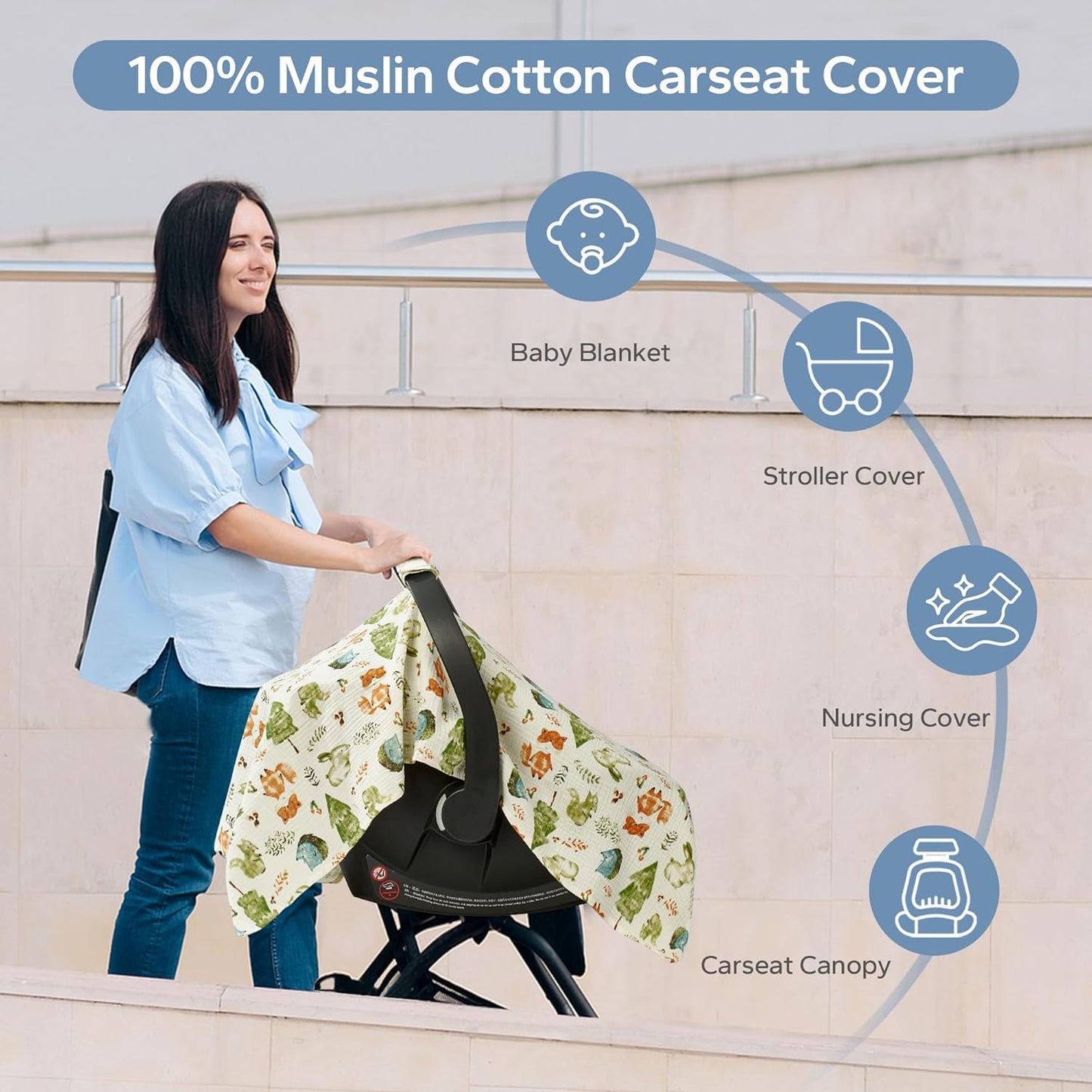 SERAPHY 2-in-1 Muslin Baby Car Seat Cover & Nursing Cover, Soft Lightweight Breastfeeding Cover for Boys and Girls,Breathable Canopy for Infant Carseat & Stroller for Summer—Blueberrie