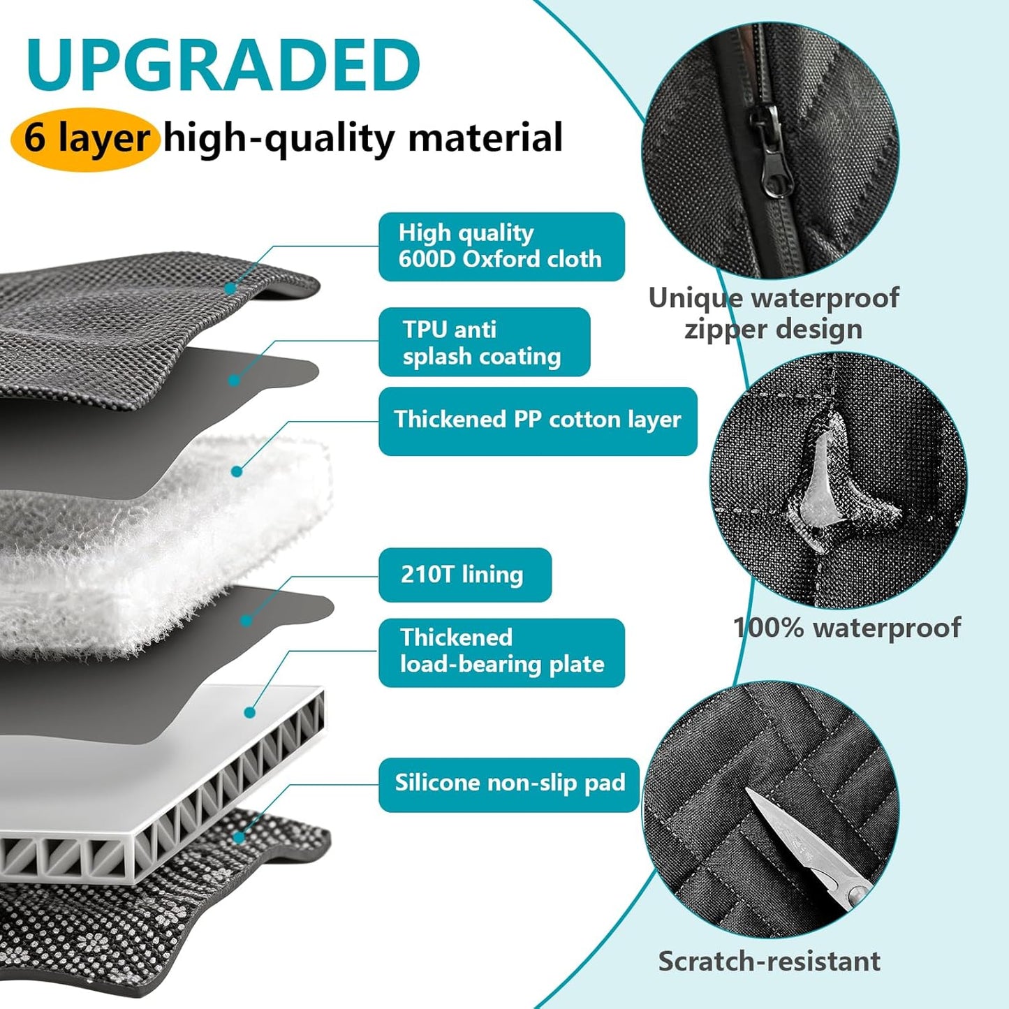 Convertible Furbuddies Back Seat Extender For Dogs 400lb Hard Bottom Dog Bed For Car Back Seat & Half Seat Dog Hammock With Seat Anchor Mesh Window Waterproof Dogs Car Seat Protector For Most Car SUV
