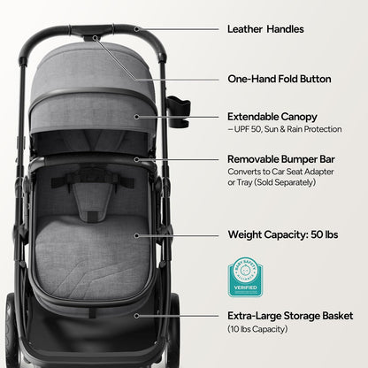 Mompush Baby Stroller, Convertible 2-in-1 with Bassinet Option, Infant Car Seat Compatible, Includes Adapter - Sturdy Full-Size Infant Stroller for Family Adventures
