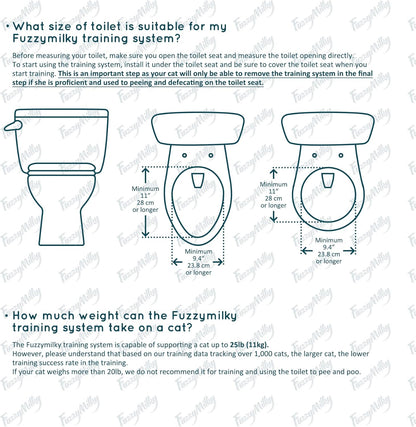Cat Toilet Training System 2022 - Teach Cat to Use Toilet Cat Toilet Training Kit (One Pack + Extra Training Pan), White (CTS-FMC4(2TP))
