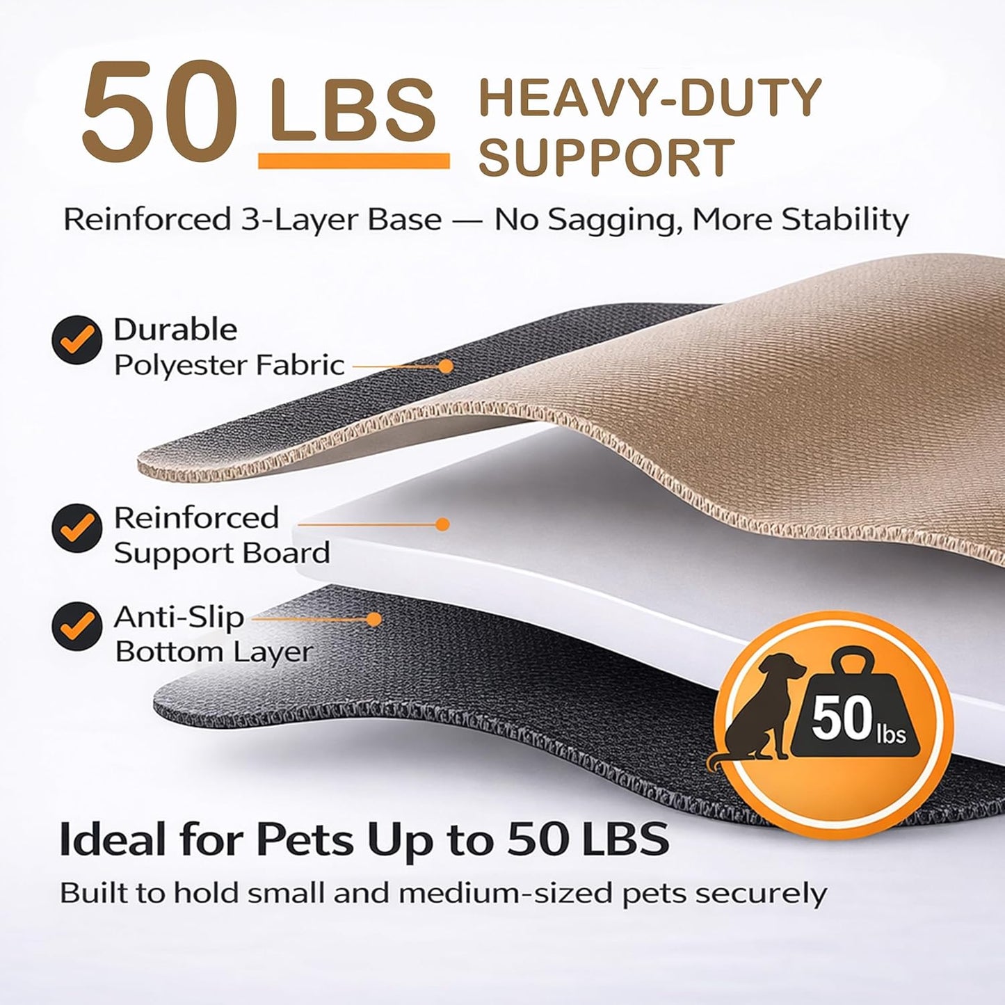 Premium Dog Stroller for Small & Medium Dogs, 6 in 1 Luxury Foldable Pet Stroller with Detachable Carrier, Travel Cat Stroller with 360° Rotating Wheels, Detachable Pet Car Seat, Black