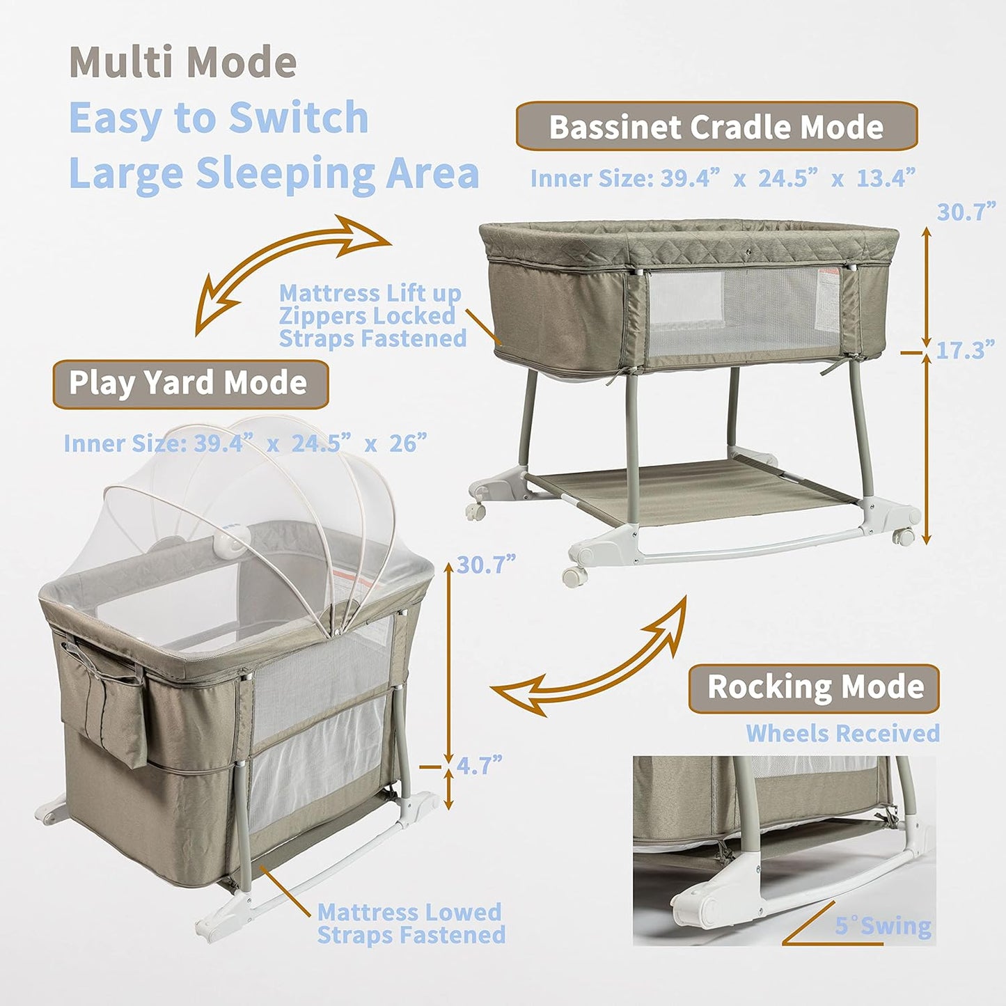 Multi Function Baby Crib Bedside Sleeper Newborn Rocking Bassinet for Infant and Toddler with Wheel Base Portable and Adjustable(Navy Blue)