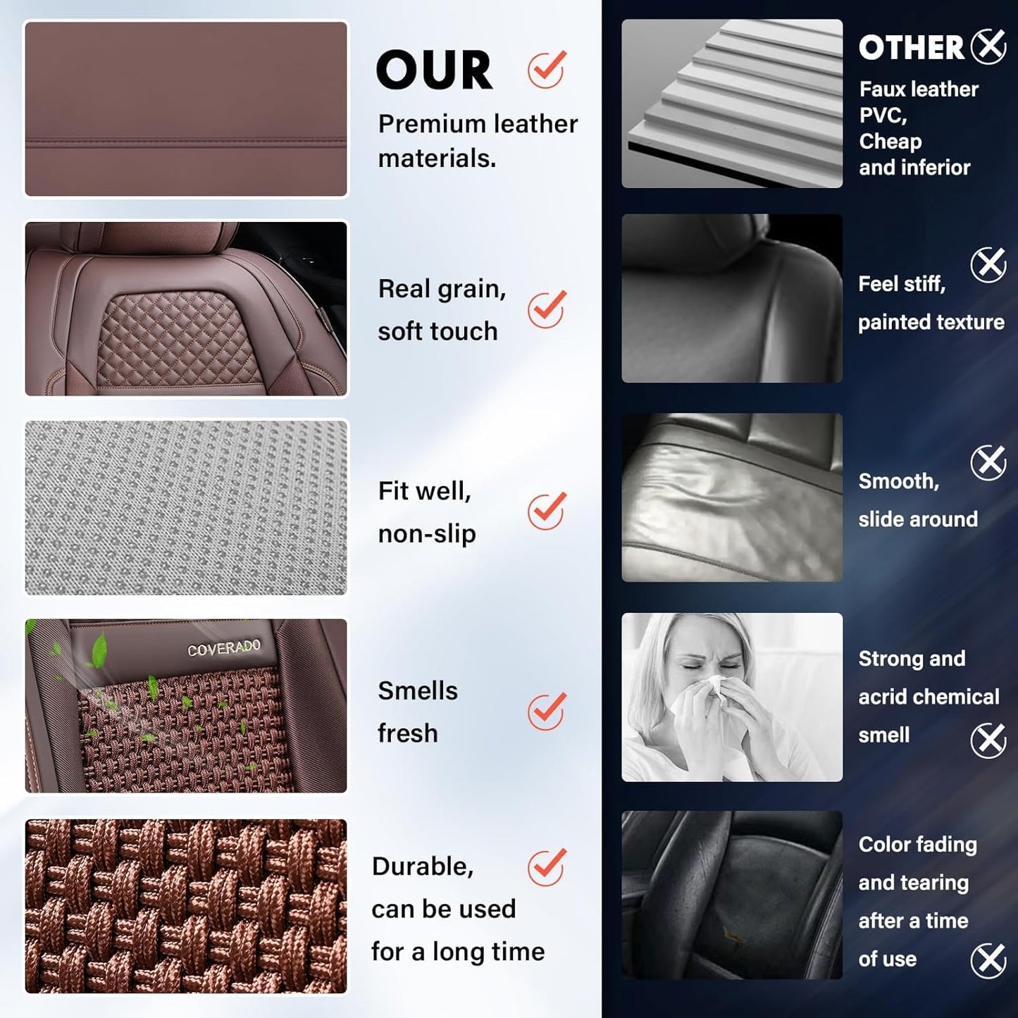 Coverado Leather Seat Covers for Car, Waterproof Car Seat Covers Full Set, 2 in 1 Conversions Car Seat Cover Protector Car Accessories Universal Fit for Most Cars SUVs and Trucks Beige
