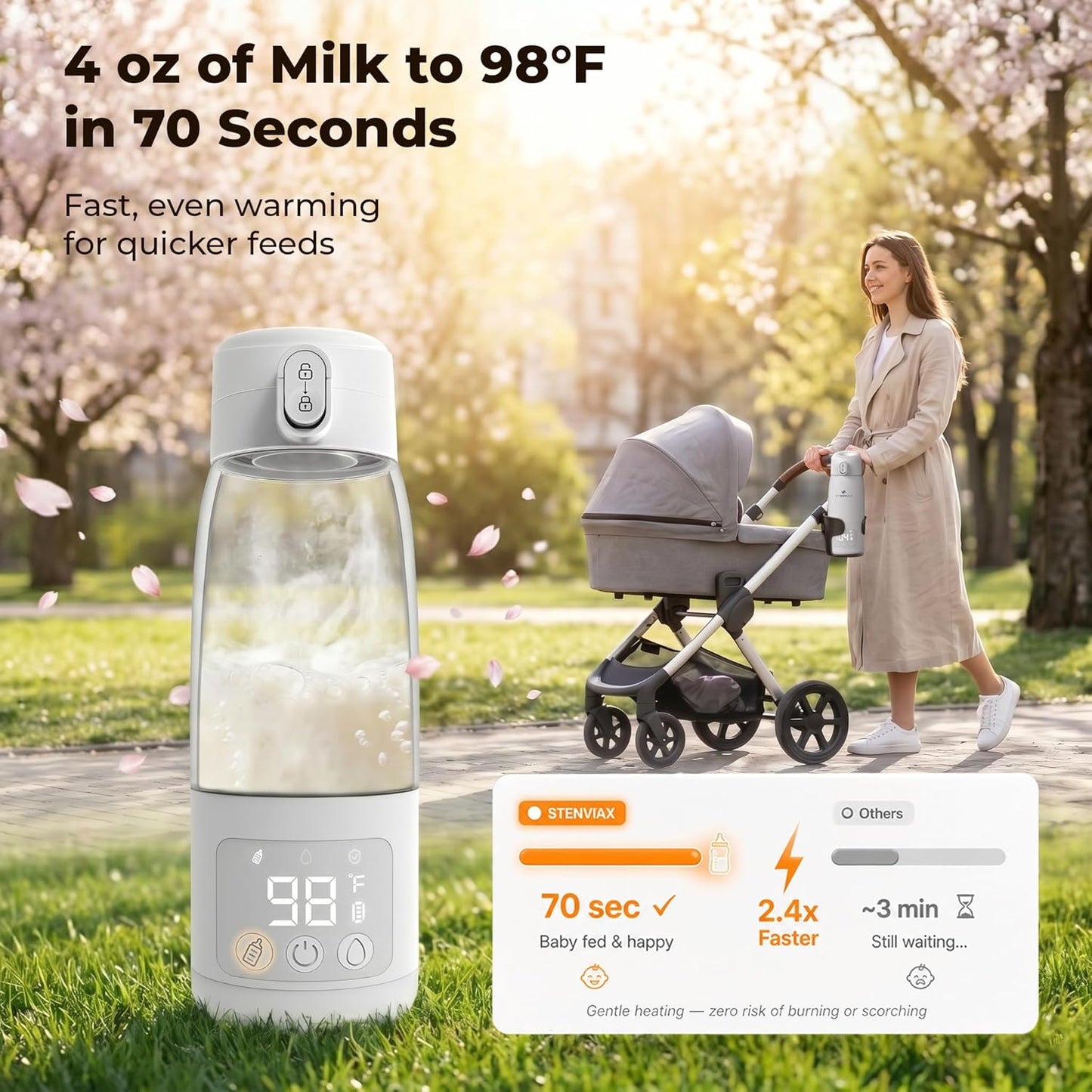 Portable Bottle Warmer for Travel & Night Feeding, Baby Milk Warmer with Built-in Sterilizer, 70 Sec Breast Milk Warming, 2 Min Formula Water Heating, 14,000mAh Battery, 15+ Feeds, 17 oz Capacity