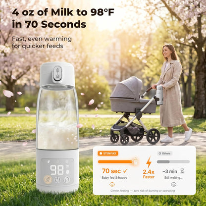 Portable Bottle Warmer for Travel & Night Feeding, Baby Milk Warmer with Built-in Sterilizer, 70 Sec Breast Milk Warming, 2 Min Formula Water Heating, 14,000mAh Battery, 15+ Feeds, 17 oz Capacity