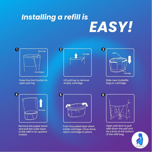 ECO-REFILLS Diaper Pail Refills - Fits Dekor PLUS Extra Thick, Powerful Odor Elimination & Fresh Powder Scent | Easy to Replace and Dispose of Diaper Bag 9 Count (Pack of 1)