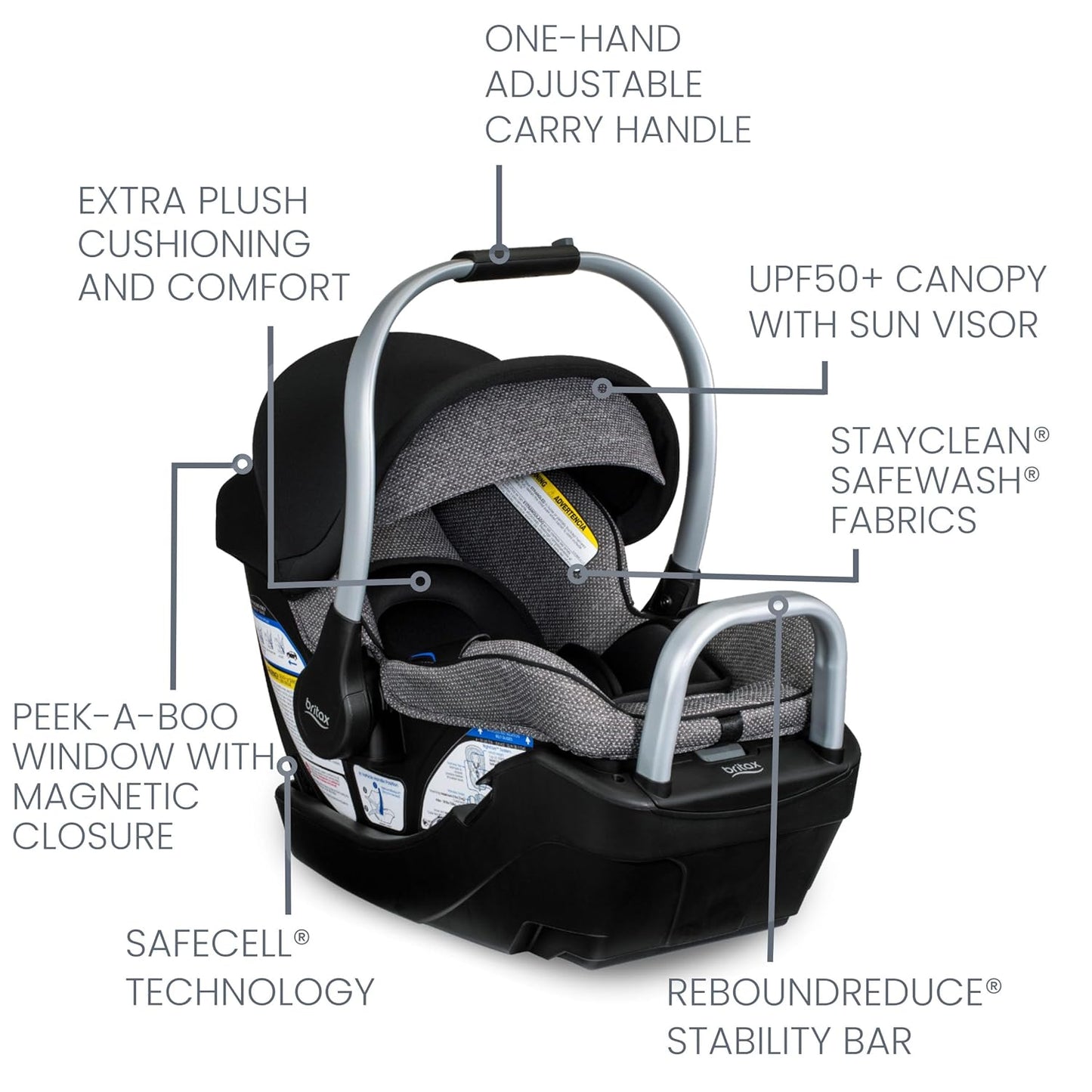 Britax Willow SC Infant Car Seat, Rear Facing Car Seat with Alpine Base, ClickTight Technology, RightSize System, Pindot Stone