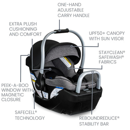 Britax Willow SC Infant Car Seat, Rear Facing Car Seat with Alpine Base, ClickTight Technology, RightSize System, Pindot Stone