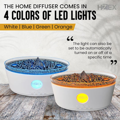 HZEX 2-in-1 300ml Ultrasonic Essential Oil Diffuser Humidifier, Lava Rock Design, w/Auto Safety-Shutoff, Remote Control, LED Lights, Quiet Long-Lasting Scent Diffuser for Bedroom Home Nursery Office