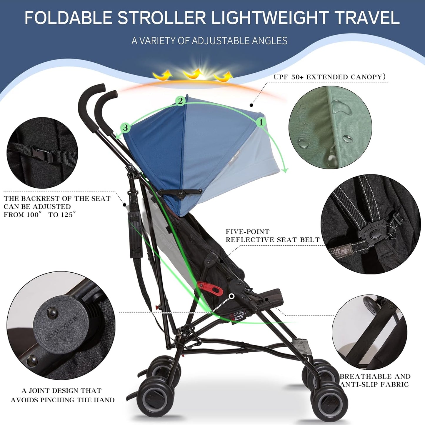 Baby Stroller, Cool Kids Lightweight Travel Stroller with Carrier for Walking, Shopping, and Playgrounds