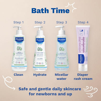 Mustela Baby Diaper Rash Cream 123 - Skin Protectant with Zinc Oxide - Fragrance Free & Paraben Free - with 98% Natural Ingredients - Various Packaging