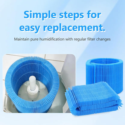 MAF1 Replacement Wicking Humidifier Filter 2 Pack, Upgraded Washable Blue Filter, Compatible with Aircare MA1201 MA0950 & Kenmore 14906 14410 14411 15412 29979