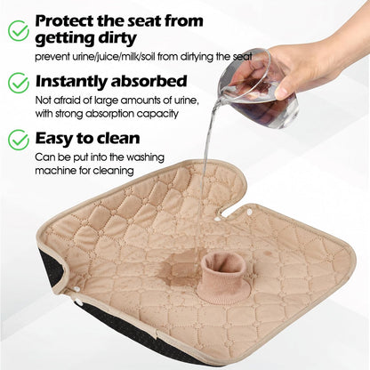 JEYODA ﻿Car Seat Protector for Potty Training Instant Suction Baby Piddle Pad for Baby Seats Reusable Car Seat Liner with Anti Slip for High Chairs, Baby Strollers 2pcs (Blue)