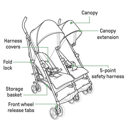 Summer Infant 3Dlite Folding Lightweight Side by Side Double Stroller with 5-Point Safety Harness for Infants and Toddlers, Black
