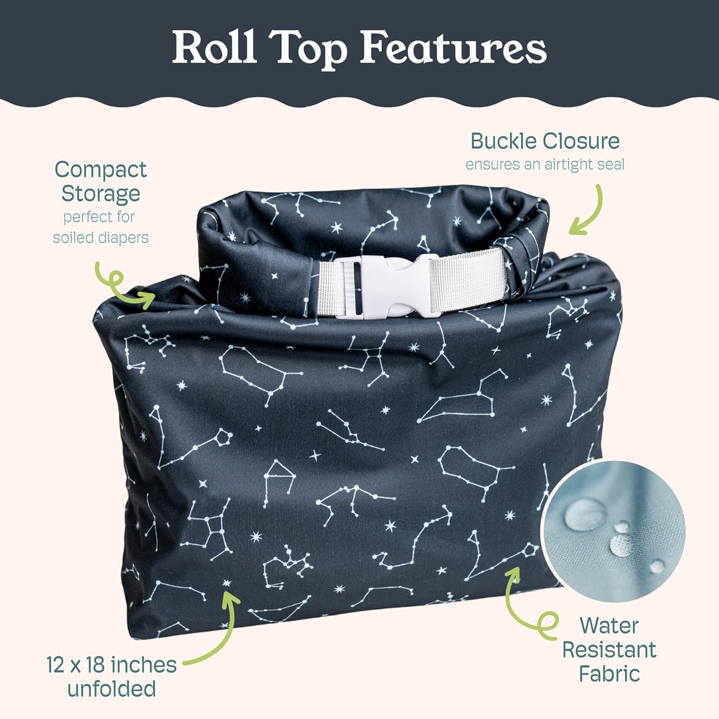 Kinder Set of 2 Water Resistant Wet Bags for Storing Laundry or Cloth Diapers Travel Size Wet Bag Daycare Beach Pool Wet Swimsuit Roll Top for Air Tight Odor Contained Washable Reusable (Giraffes)