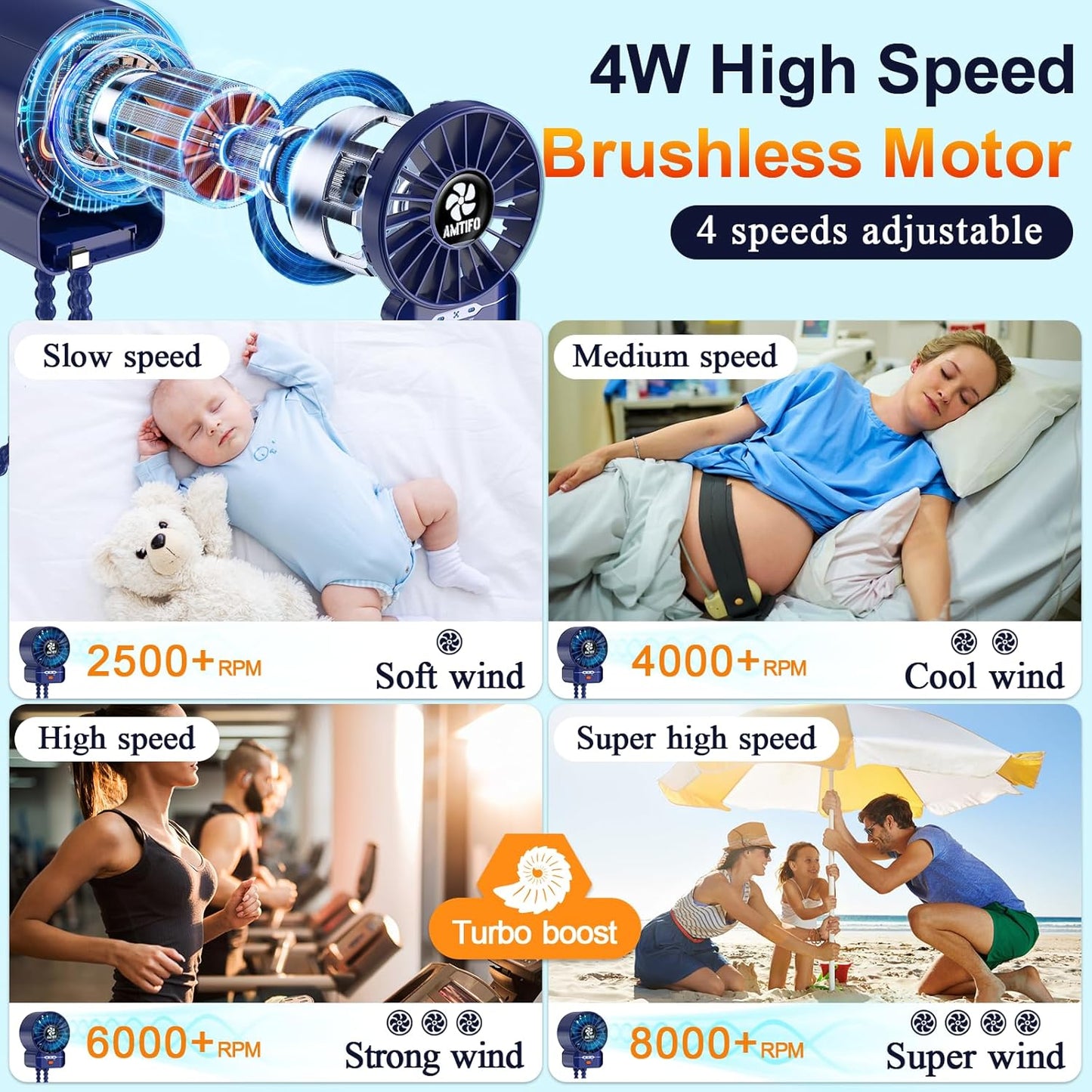 AMTIFO Portable Stroller Fan - 4-Speed Rechargeable USB Fan, Quiet Clip-on Baby Fans for Stroller Crib and Travel - Compact & Battery-Operated Cooling Fans for Baby Comfort on the Go