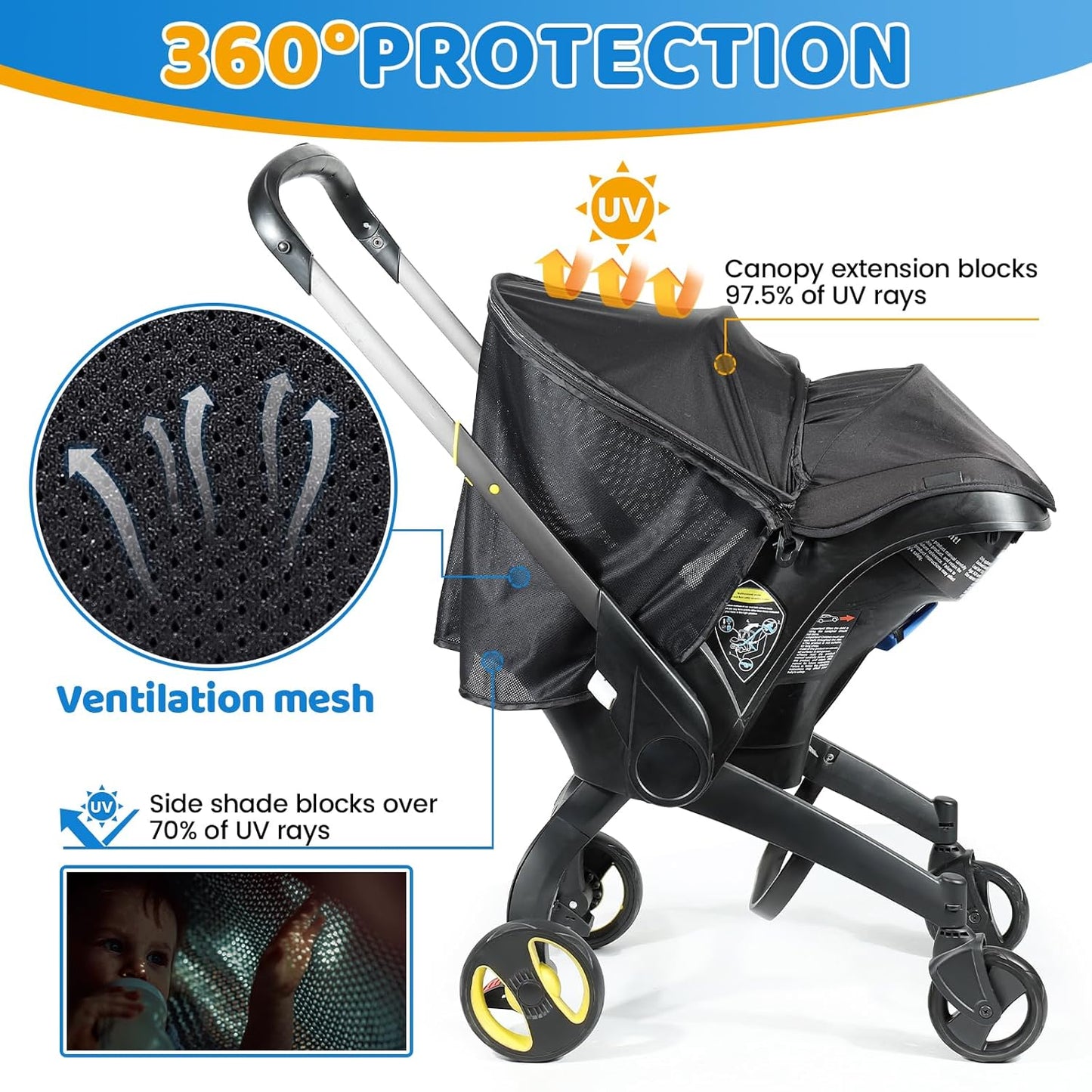Orzbow Stroller Sun Shade Cover, Removable Stroller Shade Extender with Zip, Universal Canopy for Stroller Sun Protection, Breathable & Stable, Blocks 95% UV(UPF 50+)