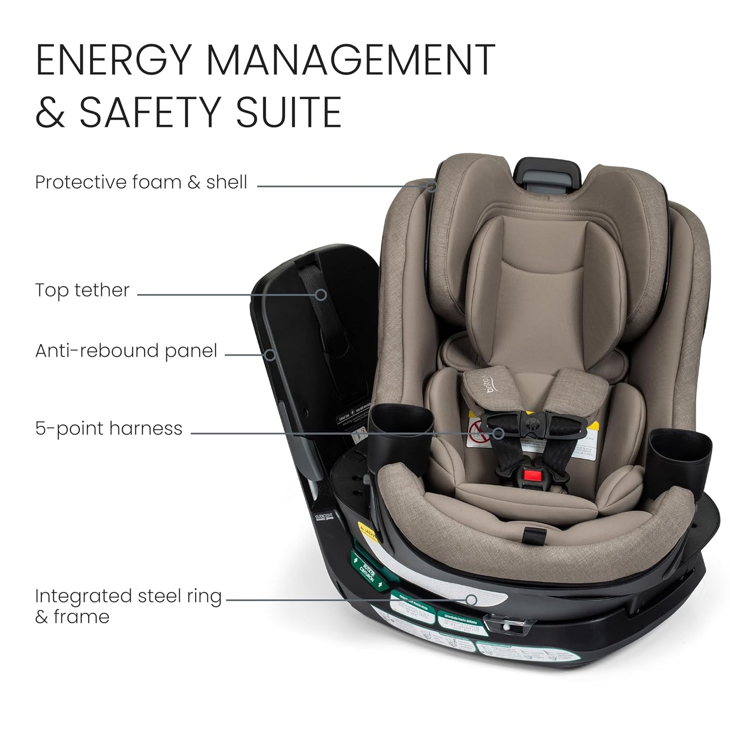 Britax Galaxy360 Slim Rotating Convertible Car Seat with SwivelSmooth Steel Ring – Teak