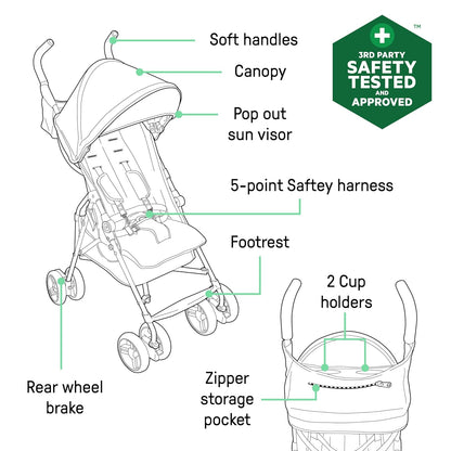 Ingenuity 3D Mini Stroller Rain Cover, Baby Weather Shield for Rain, Wind & Snow, Fits 3D Mini Strollers, Vented Airflow, Clear Visibility, Easy Install & Storage – Clear