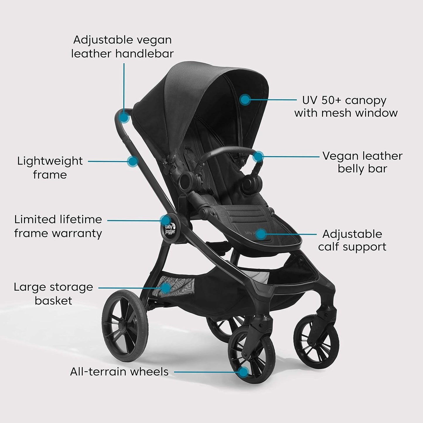 Baby Jogger City Sights Stroller - Convertible Stroller with Compact Fold Dark Slate