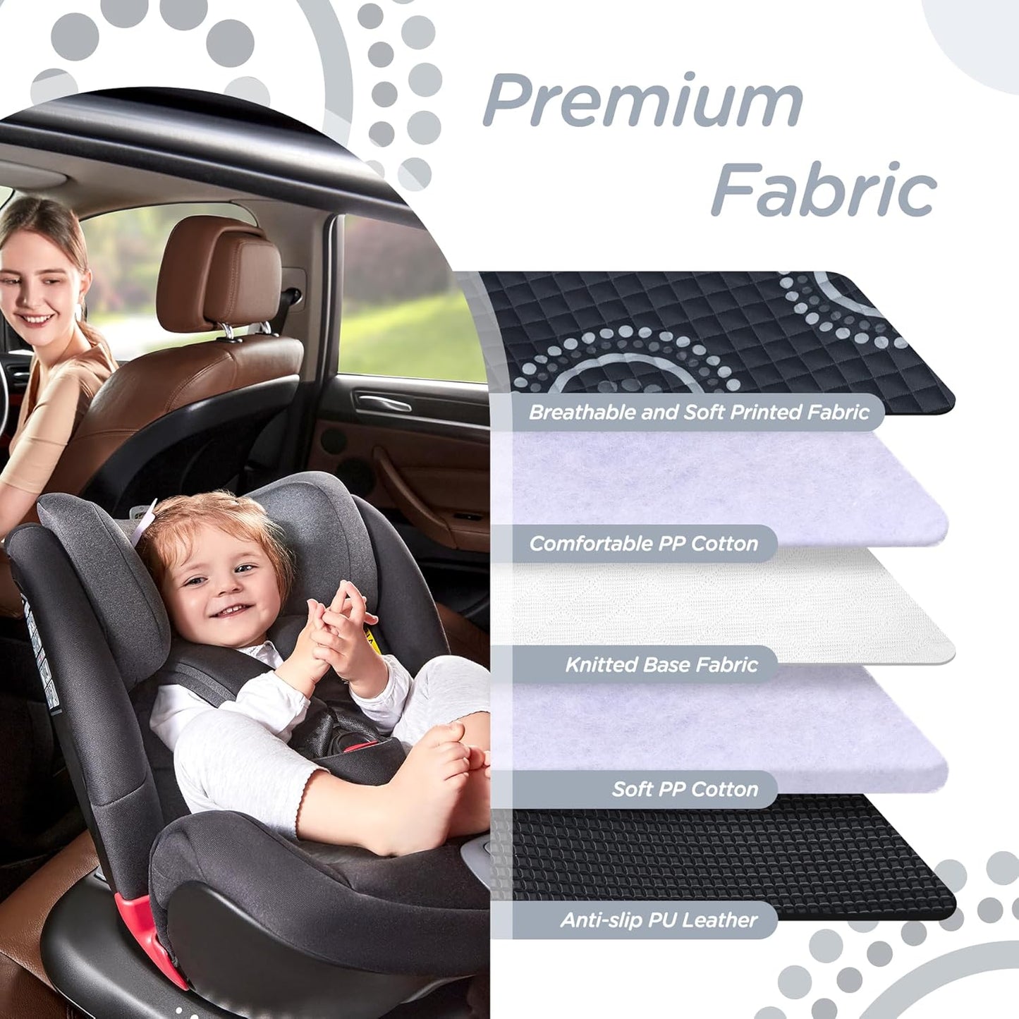 Potty Training Car Seat Protector, Waterproof Car Seat Cover for Toddlers, Piddle Pads for Baby Carseat, Stroller, Non-Slip & Machine Washable (Black, 2PC)