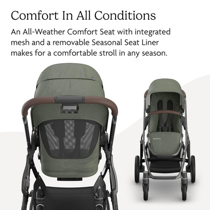 UPPAbaby Vista V3 Convertible Single-to-Double Stroller for Baby & Toddler, 30+ Configurations, Car Seat Compatible, All-Wheel Suspension, XL Basket – Owen (Mocha Mélange/Carbon Frame)