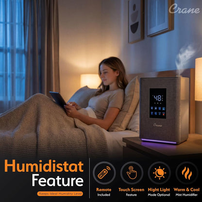 Crane 0.7 Gallon Top Fill Cool Mist Humidifier and Aroma Diffuser, with Color-Changing Night Light and Aroma Diffuser Function, Humidifier For Bedroom, Office or Nursery