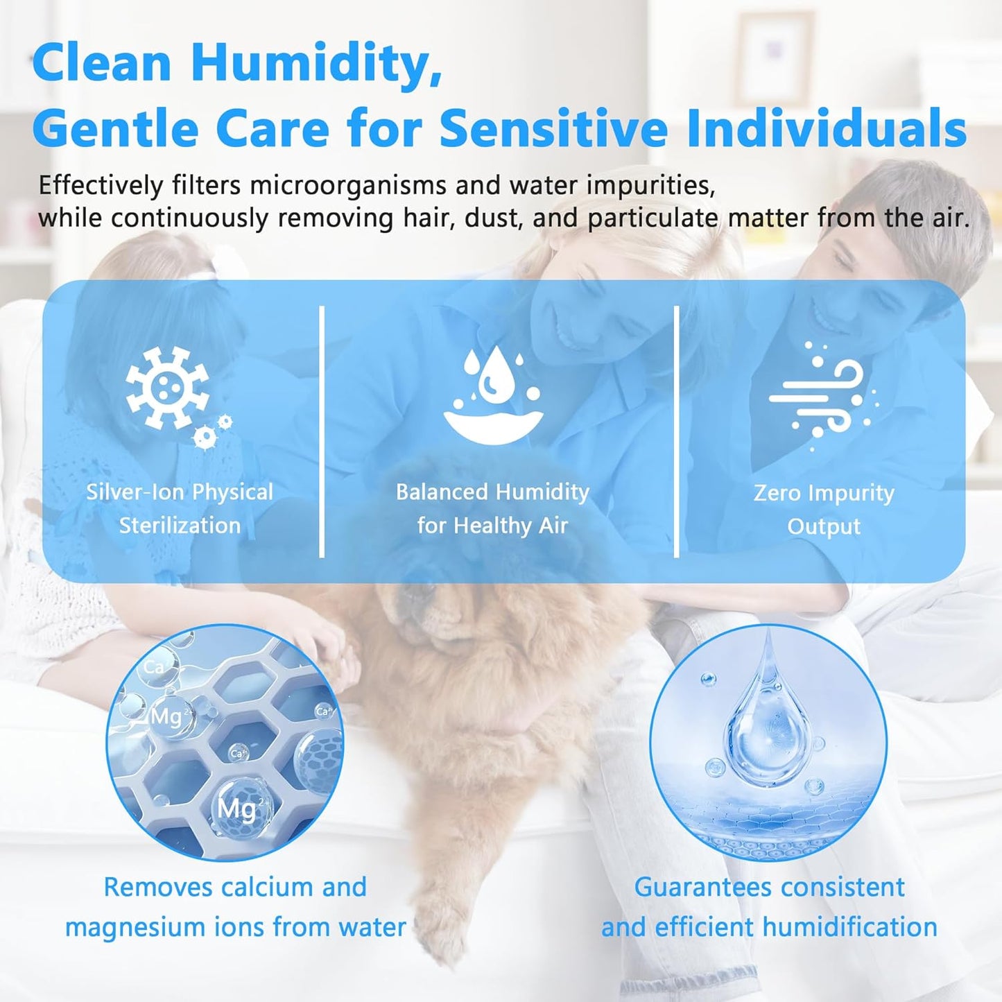 MAF1 Replacement Wicking Humidifier Filter 2 Pack, Upgraded Washable Blue Filter, Compatible with Aircare MA1201 MA0950 & Kenmore 14906 14410 14411 15412 29979