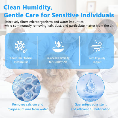 MAF1 Replacement Wicking Humidifier Filter 2 Pack, Upgraded Washable Blue Filter, Compatible with Aircare MA1201 MA0950 & Kenmore 14906 14410 14411 15412 29979